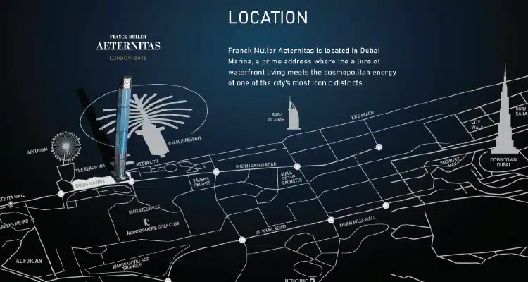 Franck-Muller-Aeternitas-location